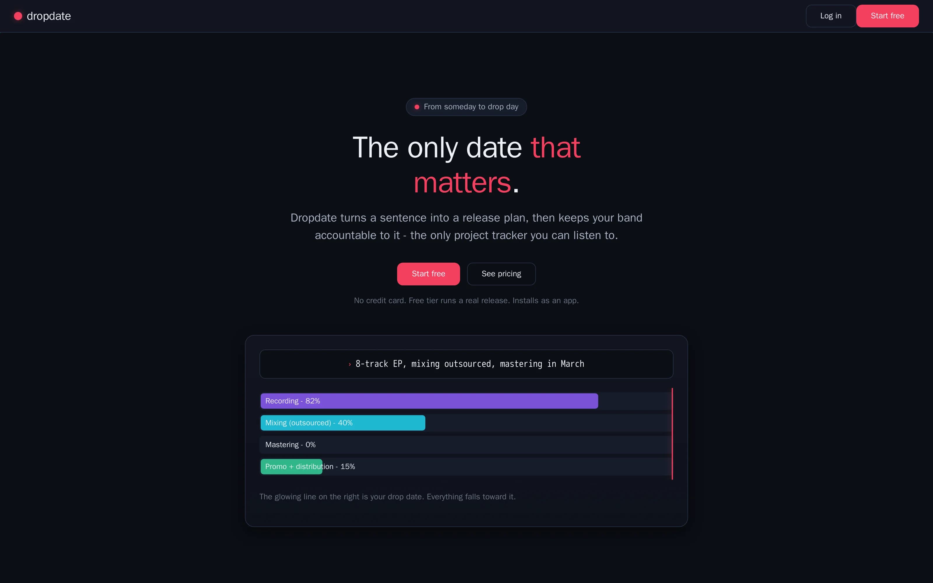 Screenshot of Dropdate