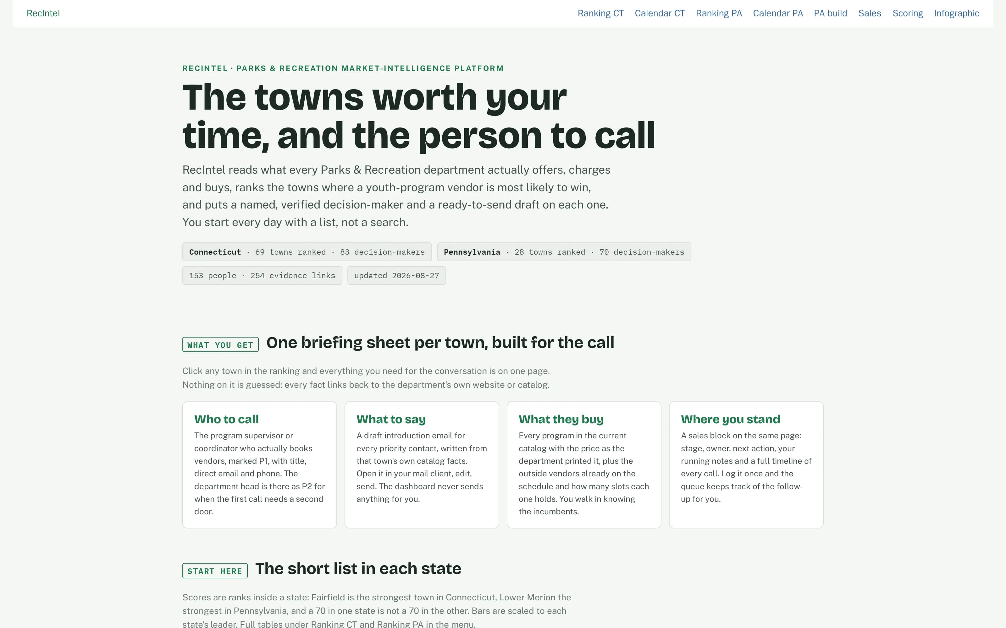 Screenshot of RecIntel