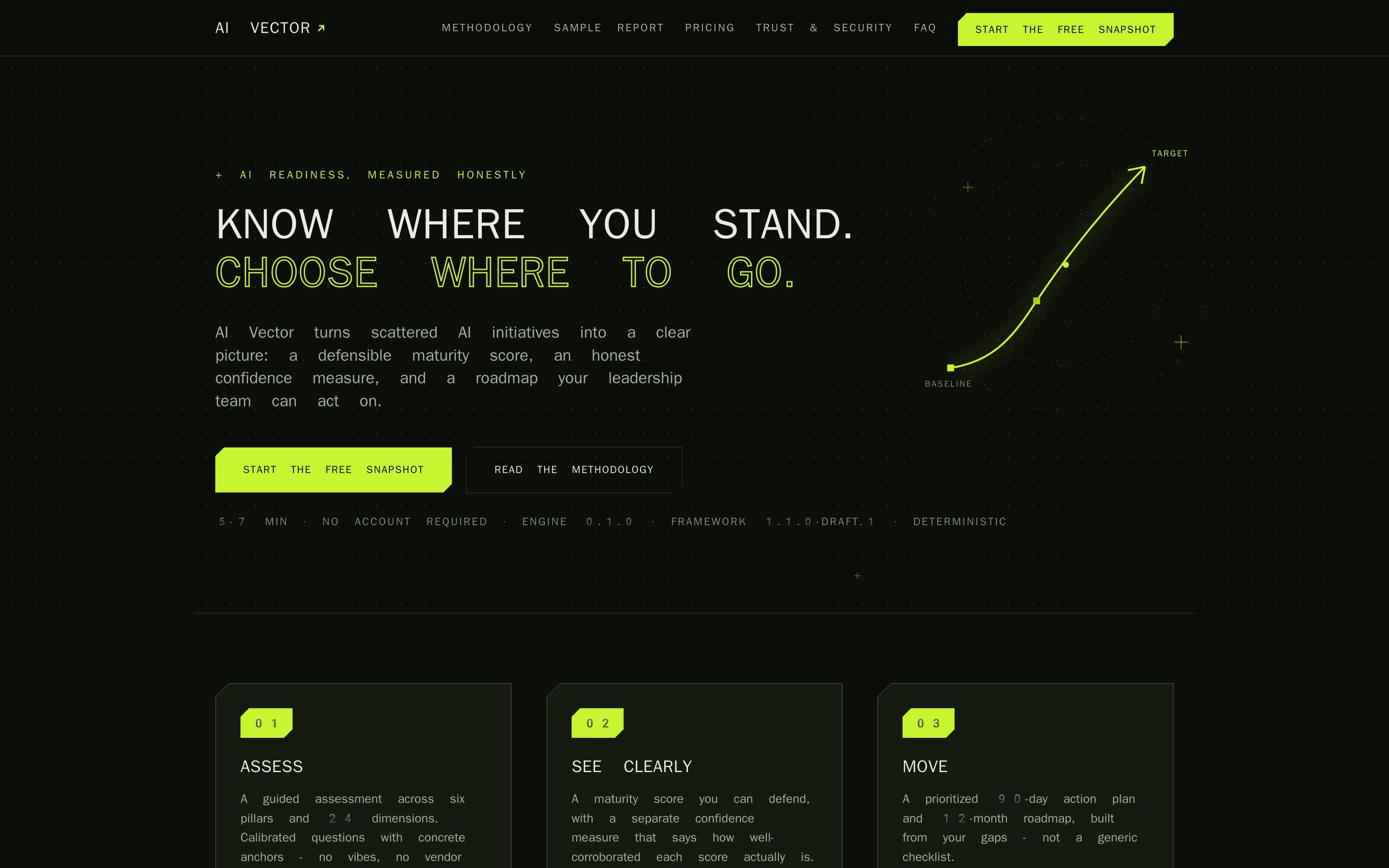 Screenshot of AI Vector